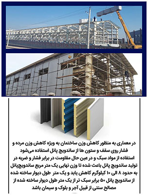 نصب ساندویچ پانل سقفی