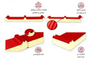  ساندویچ پانل دنیای ماموت