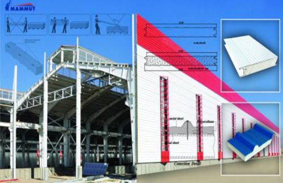 ارزان ترین ساندویچ پانل با کیفیت