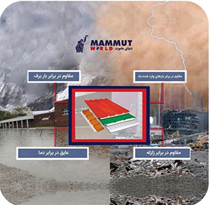 فروش ساندویچ پانل سردخانه ای اصفهان قیمت ساندویچ پانل سردخانه ای نصب و اجرای پانل سردخانه ای قیمت روز ساندویچ پنل سردخانه ای