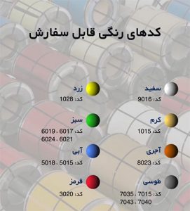 قیمت ساندویچ پانل پیچ مخفی