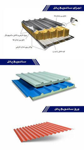 آزمایشگاه ساندویچ پانل ماموت , فروش ساندویچ پانل