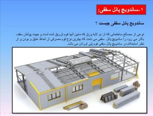 آخرین نوسانات قیمت ساندویچ پانل ساندویچ پانل ماموت نصاب ساندویچ پانل