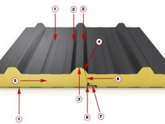 ایمنی انواع ساندویچ پانل ها ساندویچ پانل مجتمع صنعتی ماموت لیست نصابان ساندویچ پانل صفحه تولیدکنندگان ساندویچ پانل صفحه اجرای پوشش سوله صفحه نصب ساندویچ پانل صفحه