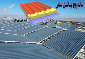 مزیت ساندویچ پانل سقفی چیست ؟