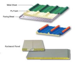 فروش ساندویچ پانل شهرک صنعتی کاوه