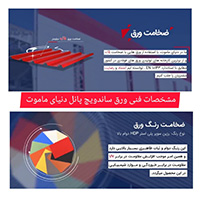 پوشش سوله با ورق رنگی و توری و فوم