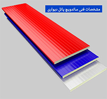 خرید ساندویچ پانل شیراز
