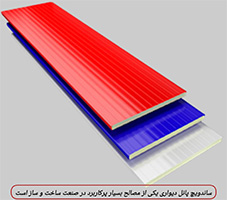 دنیای ماموت در صنعت کلین روم