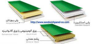 نمایندگی ساندویچ پانل