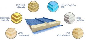 نمایندگی ساندویچ پانل