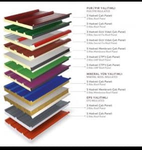 ساندویچ پنل شهرک های صنعتی بوشهر